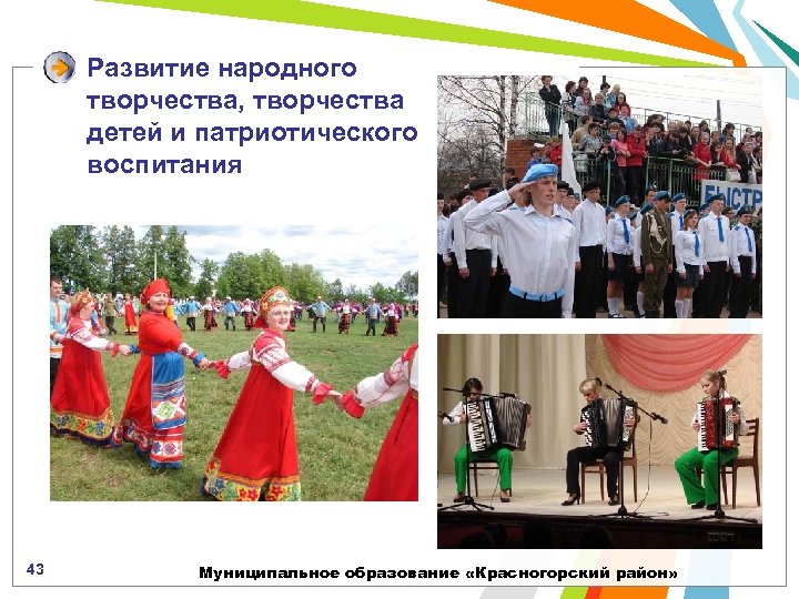 Развитие народного творчества, творчества детей и патриотического воспитания 43 Муниципальное образование «Красногорский район» 