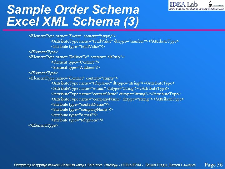 Sample Order Schema Excel XML Schema (3) <Element. Type name="Footer" content="empty"> <Attribute. Type name="total.