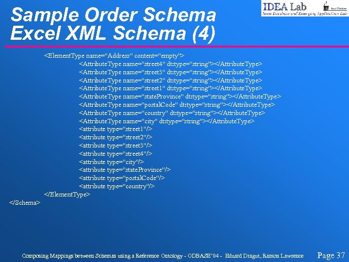 Sample Order Schema Excel XML Schema (4) <Element. Type name="Address" content="empty"> <Attribute. Type name="street