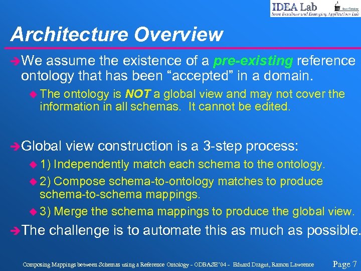 Architecture Overview èWe assume the existence of a pre-existing reference ontology that has been