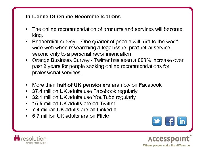 Influence Of Online Recommendations • The online recommendation of products and services will become