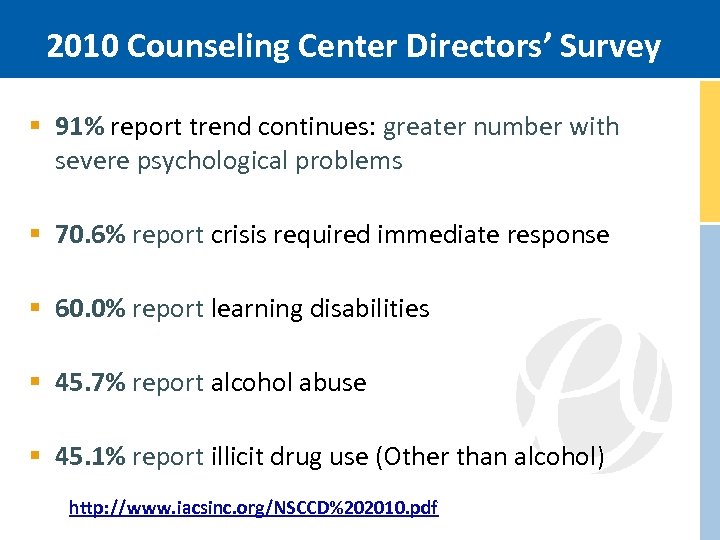 2010 Counseling Center Directors’ Survey § 91% report trend continues: greater number with severe