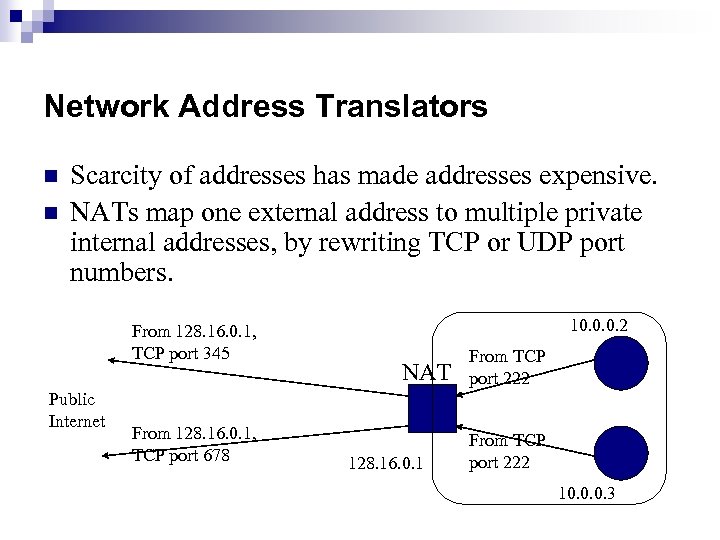 Network Address Translators n n Scarcity of addresses has made addresses expensive. NATs map