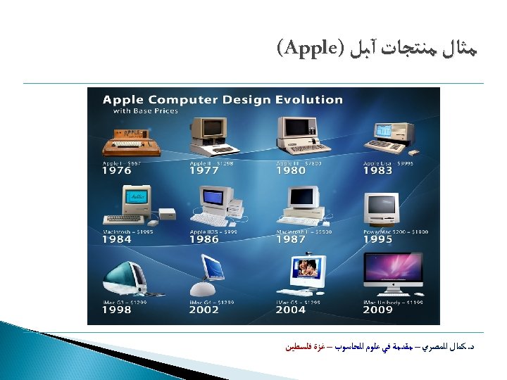  ﻣﺜﺎﻝ ﻣﻨﺘﺠﺎﺕ آﺒﻞ ) (Apple ﺩ. ﻛﻤﺎﻝ ﺍﻟﻤﺼﺮﻱ – ﻣﻘﺪﻣﺔ ﻓﻲ ﻋﻠﻮﻡ ﺍﻟﺤﺎﺳﻮﺏ