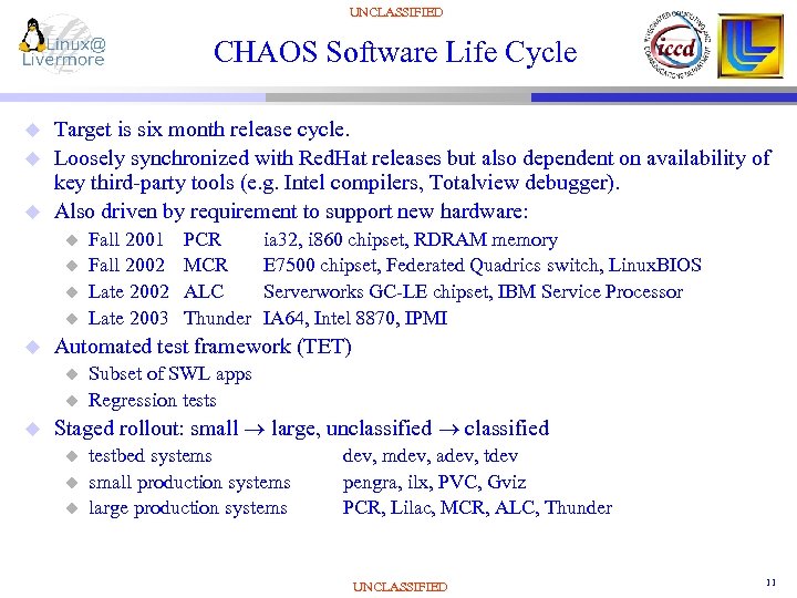 UNCLASSIFIED CHAOS Software Life Cycle u u u Target is six month release cycle.