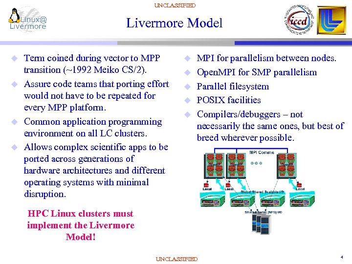 UNCLASSIFIED Livermore Model u u Term coined during vector to MPP transition (~1992 Meiko