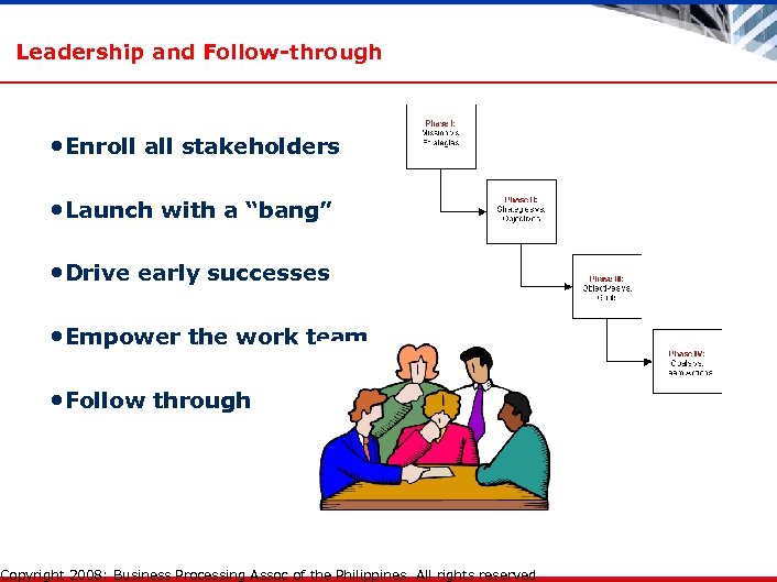 Leadership and Follow-through • Enroll all stakeholders • Launch with a “bang” • Drive