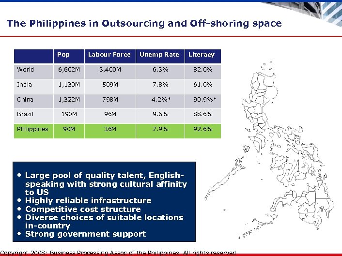 The Philippines in Outsourcing and Off-shoring space Pop Labour Force Unemp Rate Literacy World