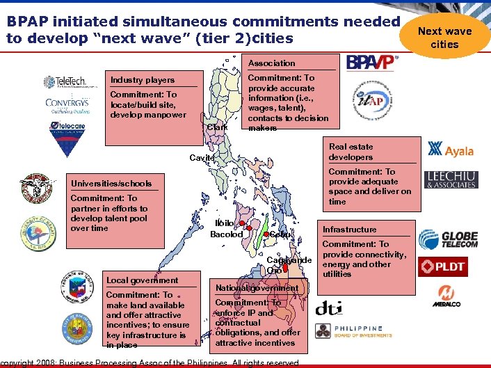 BPAP initiated simultaneous commitments needed to develop “next wave” (tier 2)cities Association Industry players