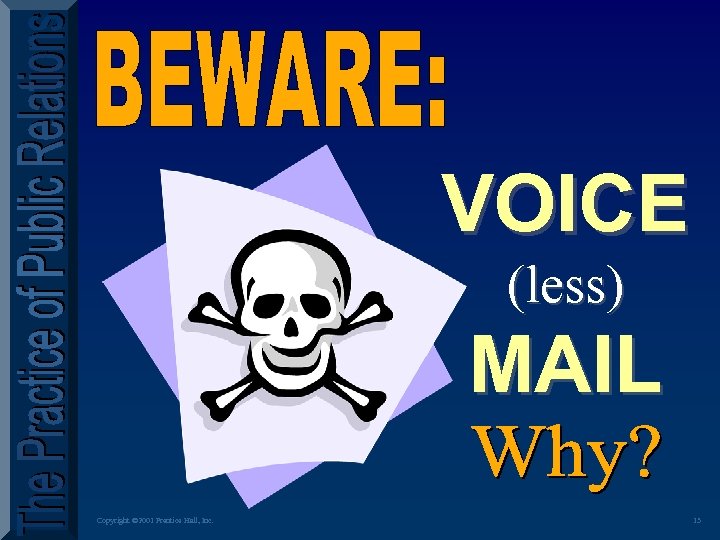 VOICE (less) MAIL Copyright © 2001 Prentice Hall, Inc. 13 