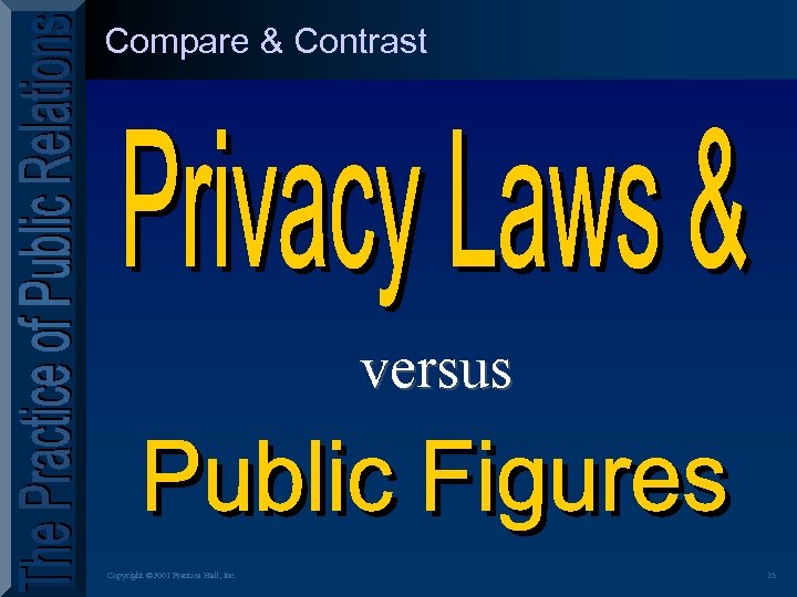 Compare & Contrast versus Copyright © 2001 Prentice Hall, Inc. 15 