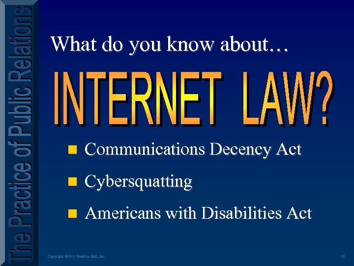 What do you know about… n Communications Decency Act n Cybersquatting n Americans with