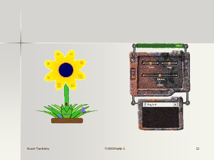 Noam Tractinsky 11/2003 Haifa U. 22 