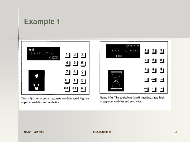 Example 1 Noam Tractinsky 11/2003 Haifa U. 8 