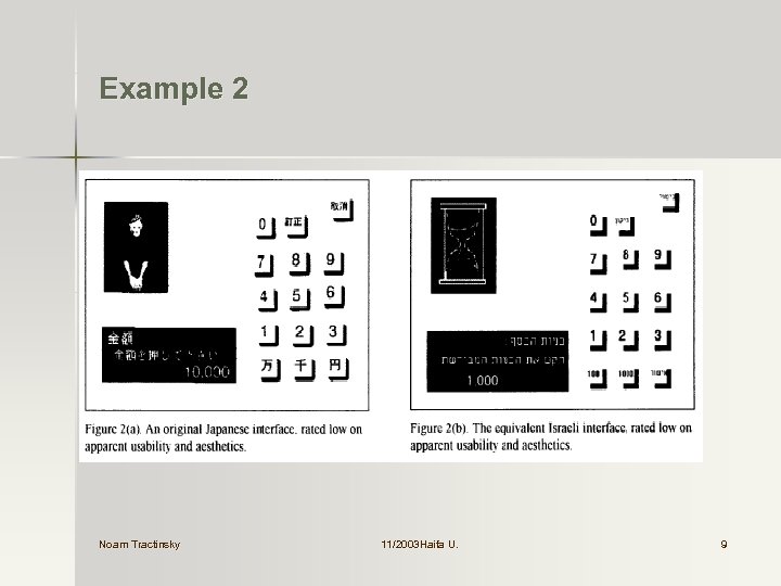 Example 2 Noam Tractinsky 11/2003 Haifa U. 9 