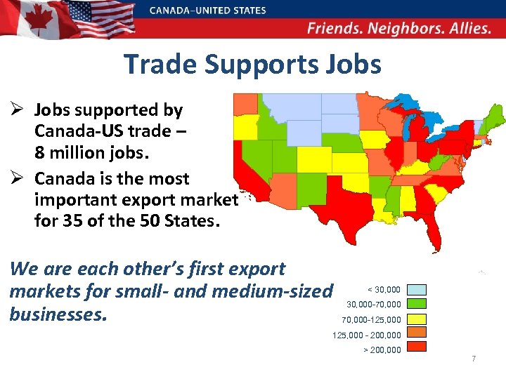 Trade Supports Jobs Ø Jobs supported by Canada-US trade – 8 million jobs. Ø