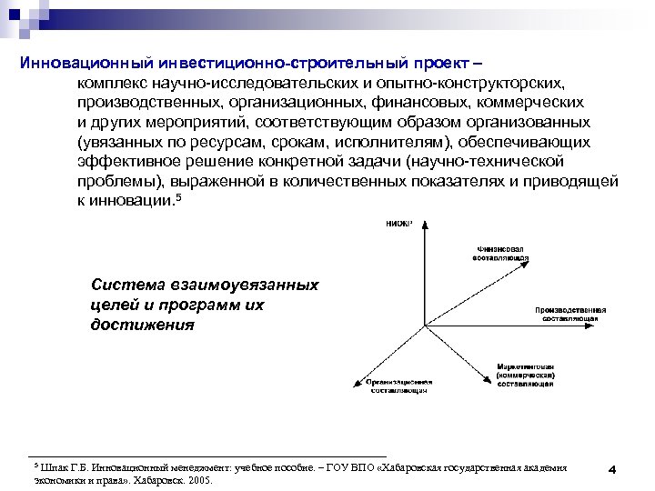 Исследовательский проект инвестиции