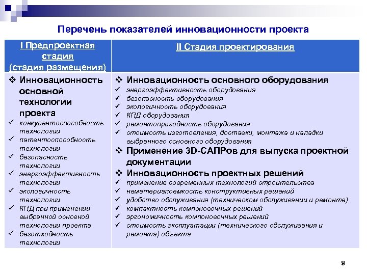 Перечень показателей инновационности проекта I Предпроектная стадия (стадия размещения) v Инновационность основной технологии проекта