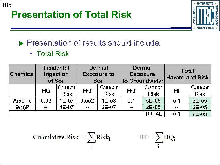 106 Presentation of Total Risk Presentation of results should include: • Total Risk Chemical