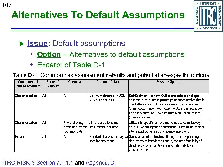 107 Alternatives To Default Assumptions Issue: Default assumptions • Option – Alternatives to default