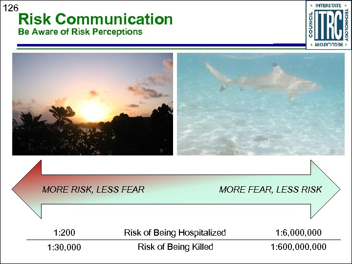 126 Risk Communication Be Aware of Risk Perceptions MORE RISK, LESS FEAR MORE FEAR,