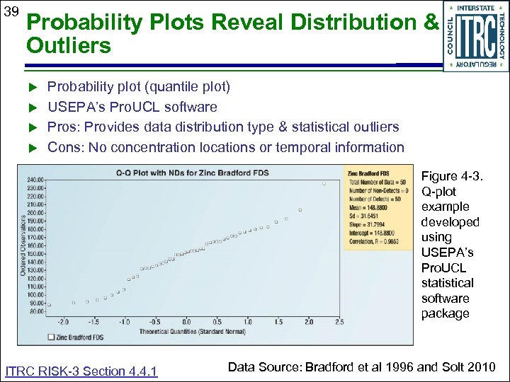 39 Probability Plots Reveal Distribution & Outliers Probability plot (quantile plot) USEPA’s Pro. UCL