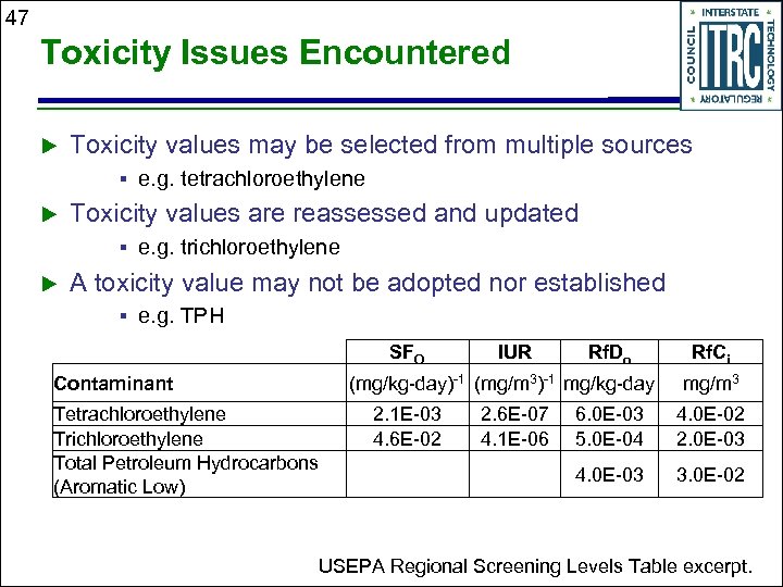 47 Toxicity Issues Encountered Toxicity values may be selected from multiple sources § e.