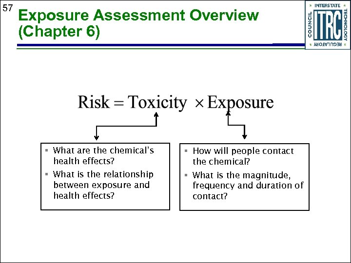 57 Exposure Assessment Overview (Chapter 6) § What are the chemical’s health effects? §