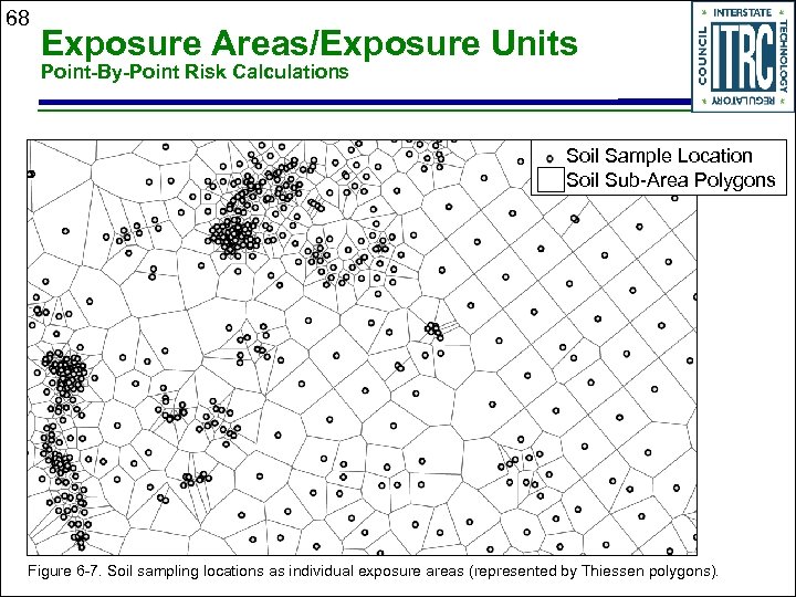 68 Exposure Areas/Exposure Units Point-By-Point Risk Calculations Soil Sample Location Soil Sub-Area Polygons Figure