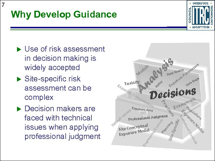 7 Why Develop Guidance ly od M tio Exposure n m Fra Area ment