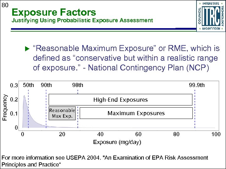 80 Exposure Factors Justifying Using Probabilistic Exposure Assessment “Reasonable Maximum Exposure” or RME, which