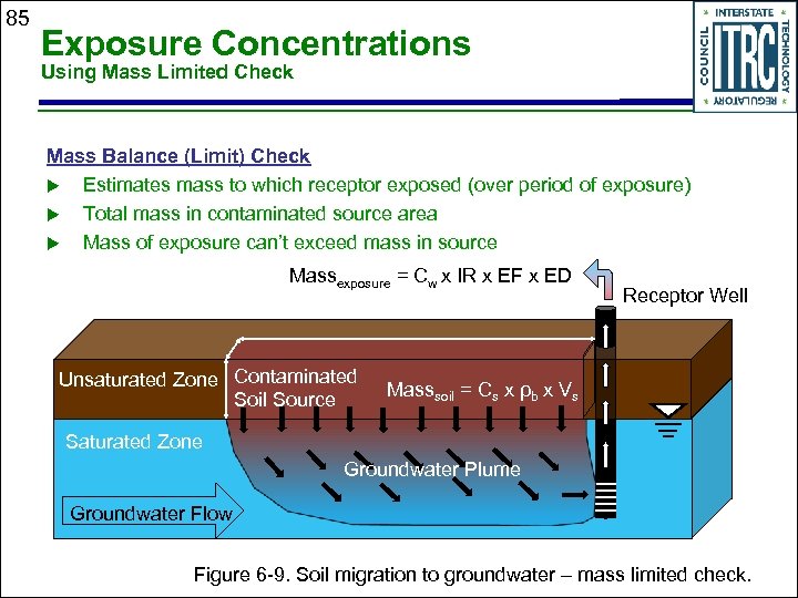 85 Exposure Concentrations Using Mass Limited Check Mass Balance (Limit) Check Estimates mass to