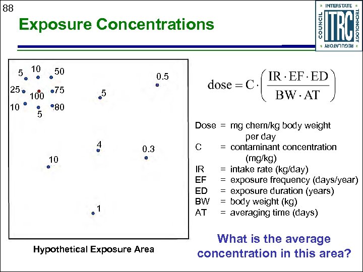 88 Exposure Concentrations 5 10 25 10 100 5 50 75 0. 5 5