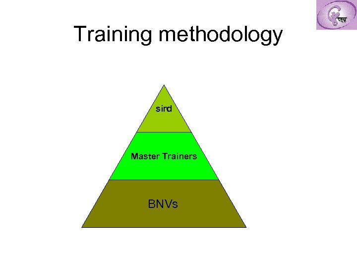 Training methodology sird Master Trainers BNVs 