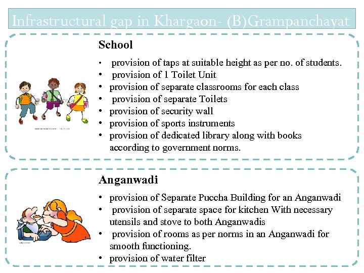 Infrastructural gap in Khargaon- (B)Grampanchayat School • • provision of taps at suitable height