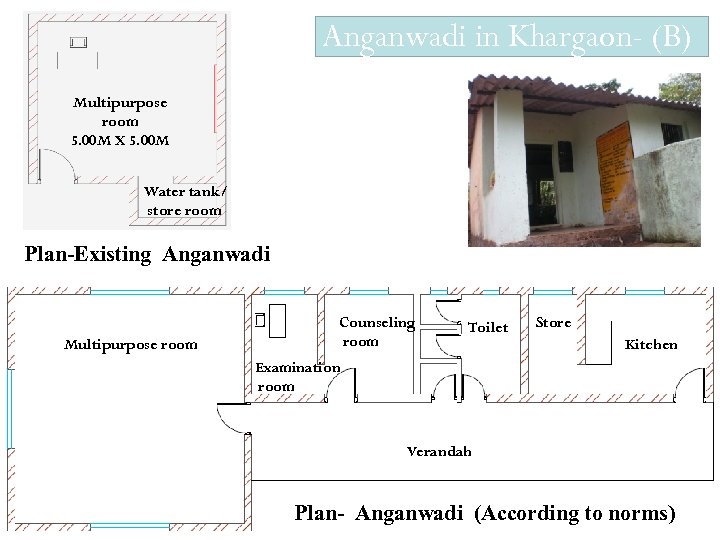 Anganwadi in Khargaon- (B) Multipurpose room 5. 00 M X 5. 00 M Water