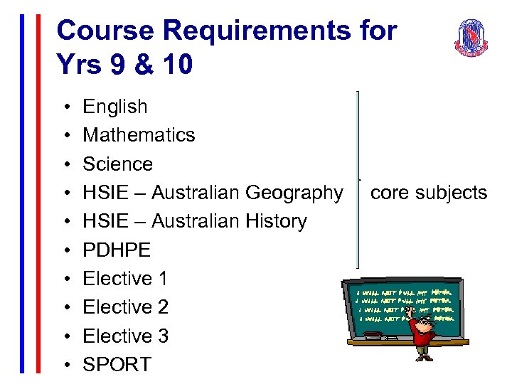 Course Requirements for Yrs 9 & 10 • • • English Mathematics Science HSIE