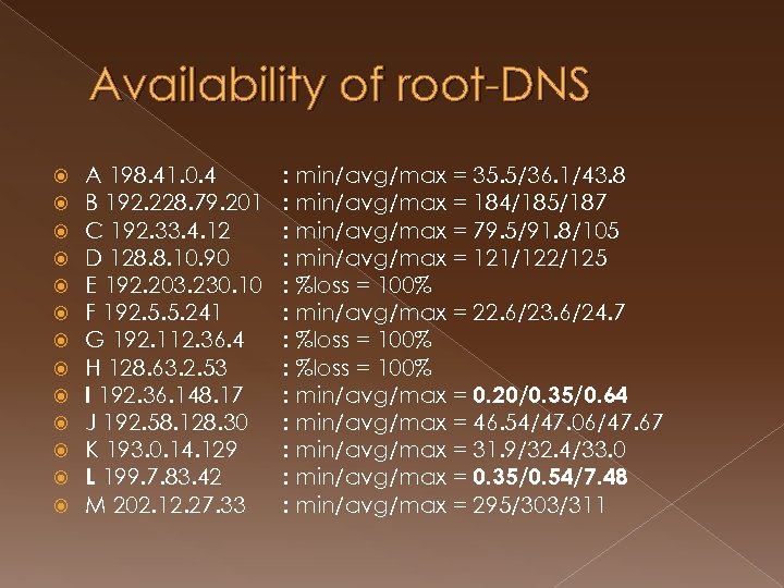 Availability of root-DNS A 198. 41. 0. 4 B 192. 228. 79. 201 C