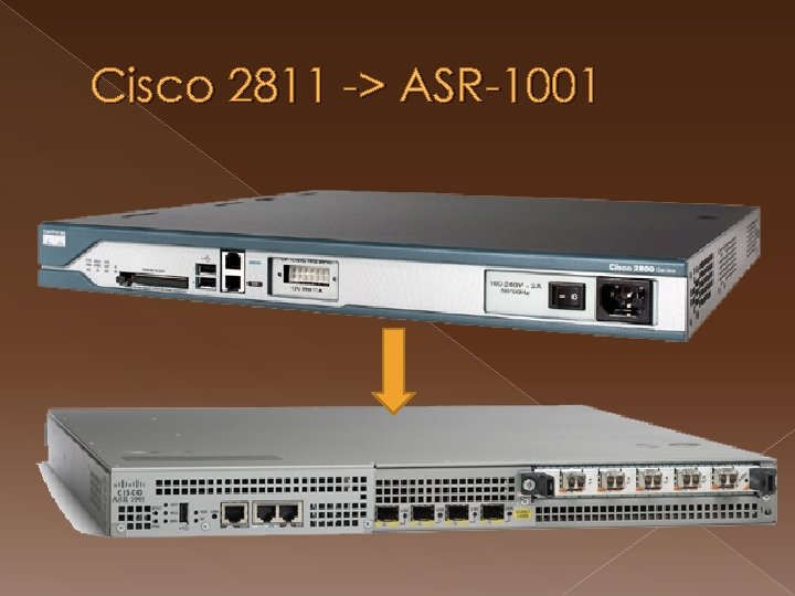 Cisco 2811 -> ASR-1001 