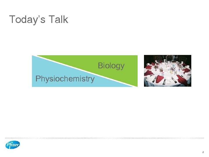 Today’s Talk Biology Physiochemistry 2 