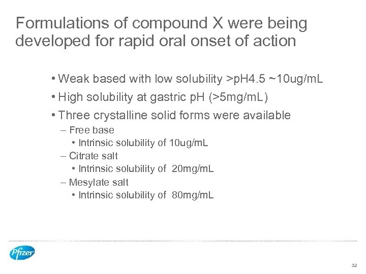 Formulations of compound X were being developed for rapid oral onset of action •