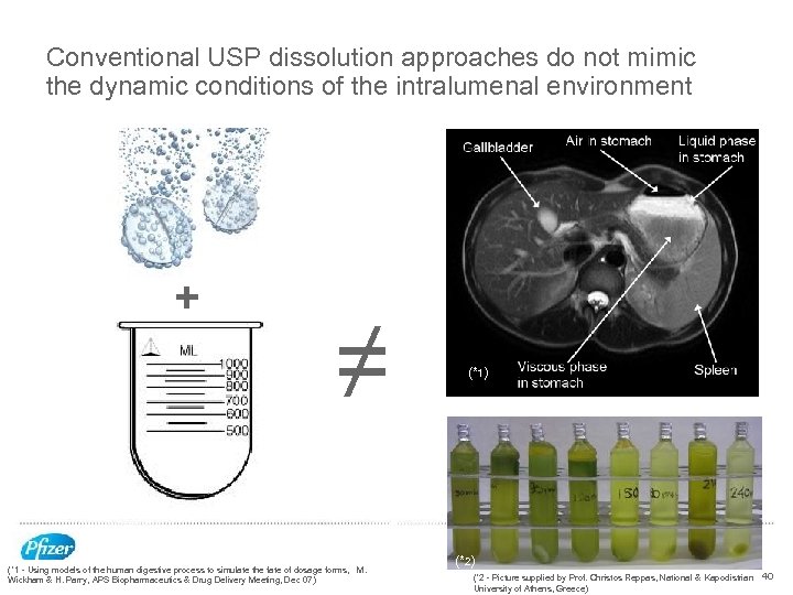 Conventional USP dissolution approaches do not mimic the dynamic conditions of the intralumenal environment
