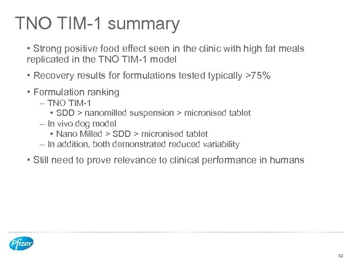 TNO TIM-1 summary • Strong positive food effect seen in the clinic with high