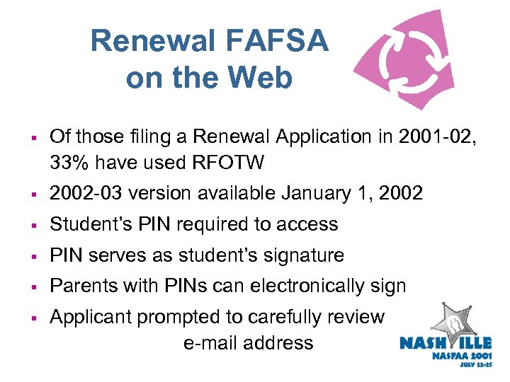 Renewal FAFSA on the Web § Of those filing a Renewal Application in 2001