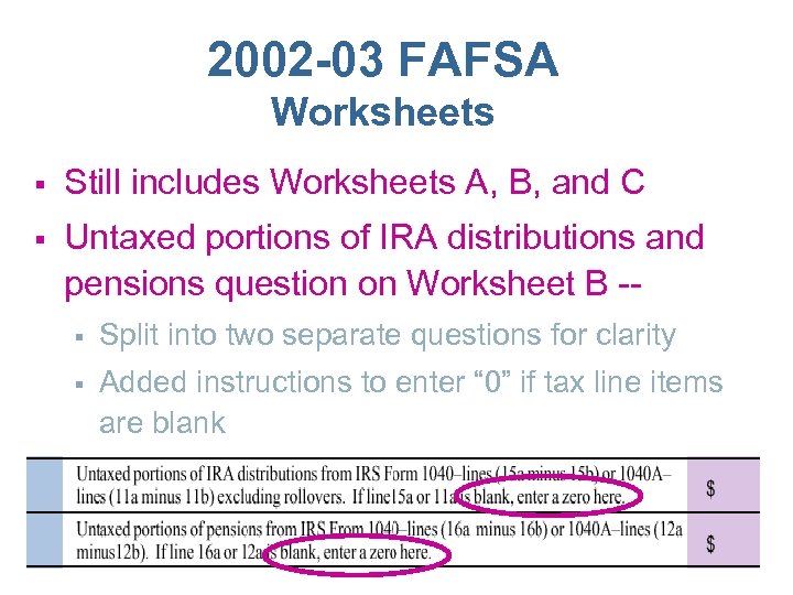 2002 -03 FAFSA Worksheets § Still includes Worksheets A, B, and C § Untaxed