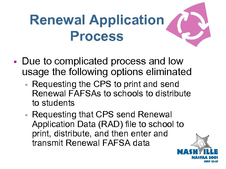 Renewal Application Process § Due to complicated process and low usage the following options