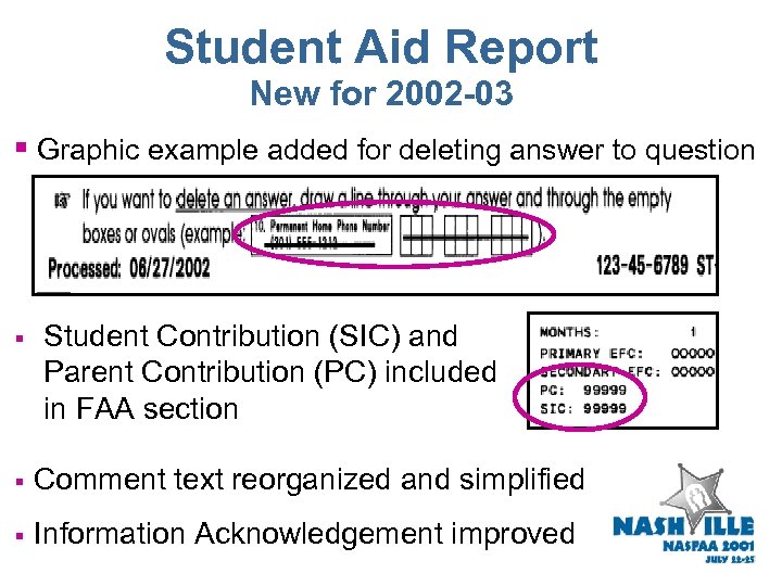 Student Aid Report New for 2002 -03 § Graphic example added for deleting answer