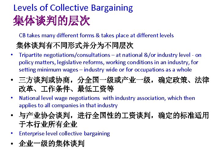 Levels of Collective Bargaining 集体谈判的层次 CB takes many different forms & takes place at