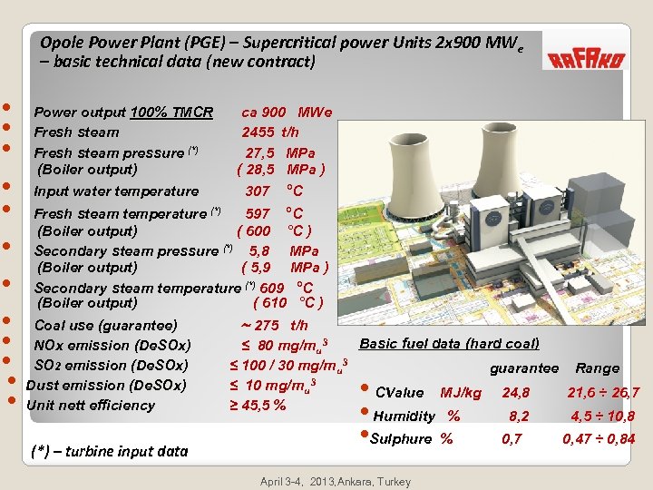 Opole Power Plant (PGE) – Supercritical power Units 2 x 900 MWe – basic