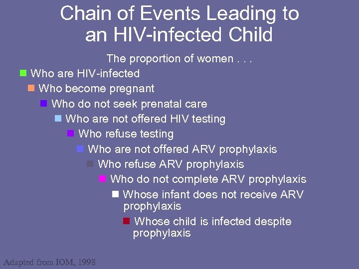 Chain of Events Leading to an HIV-infected Child The proportion of women. . .